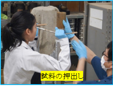 試料の押出し